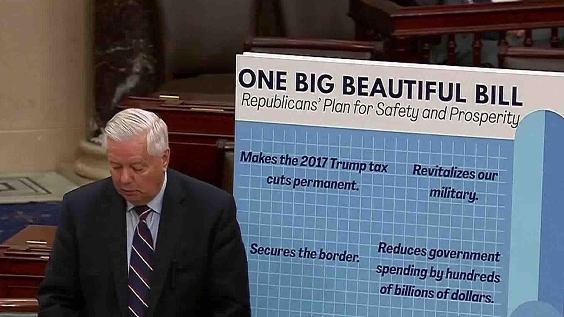 Foto | Senado de EU Debate Paquete de Recortes Fiscales de Donald Trump Tras 16 Horas de Lectura
