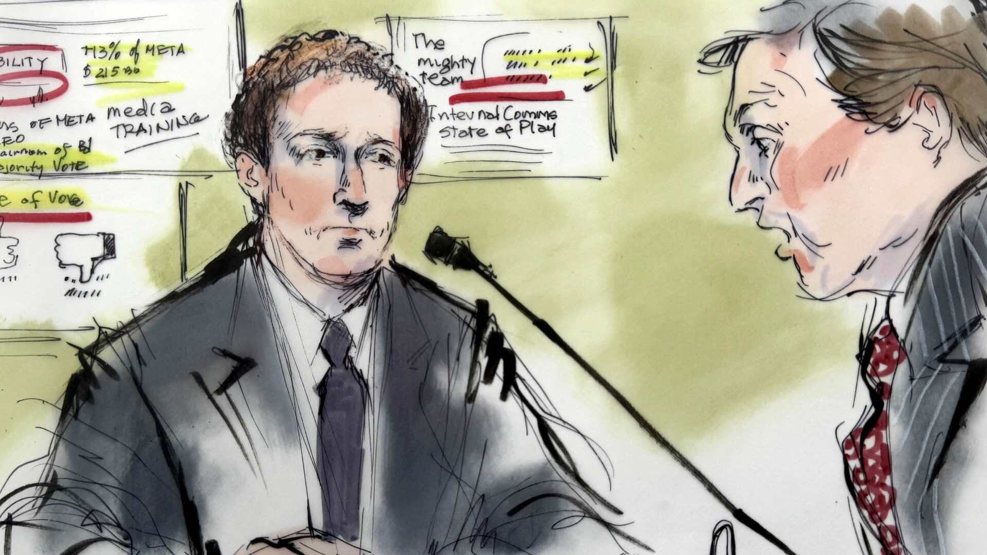 Mark Zuckerberg Comparece ante un Tribunal de Los Ángeles, California