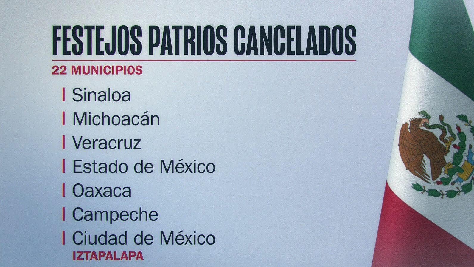 Se Quedan Sin Festejos Patrios 22 Municipios de 7 Estados en la República Mexicana