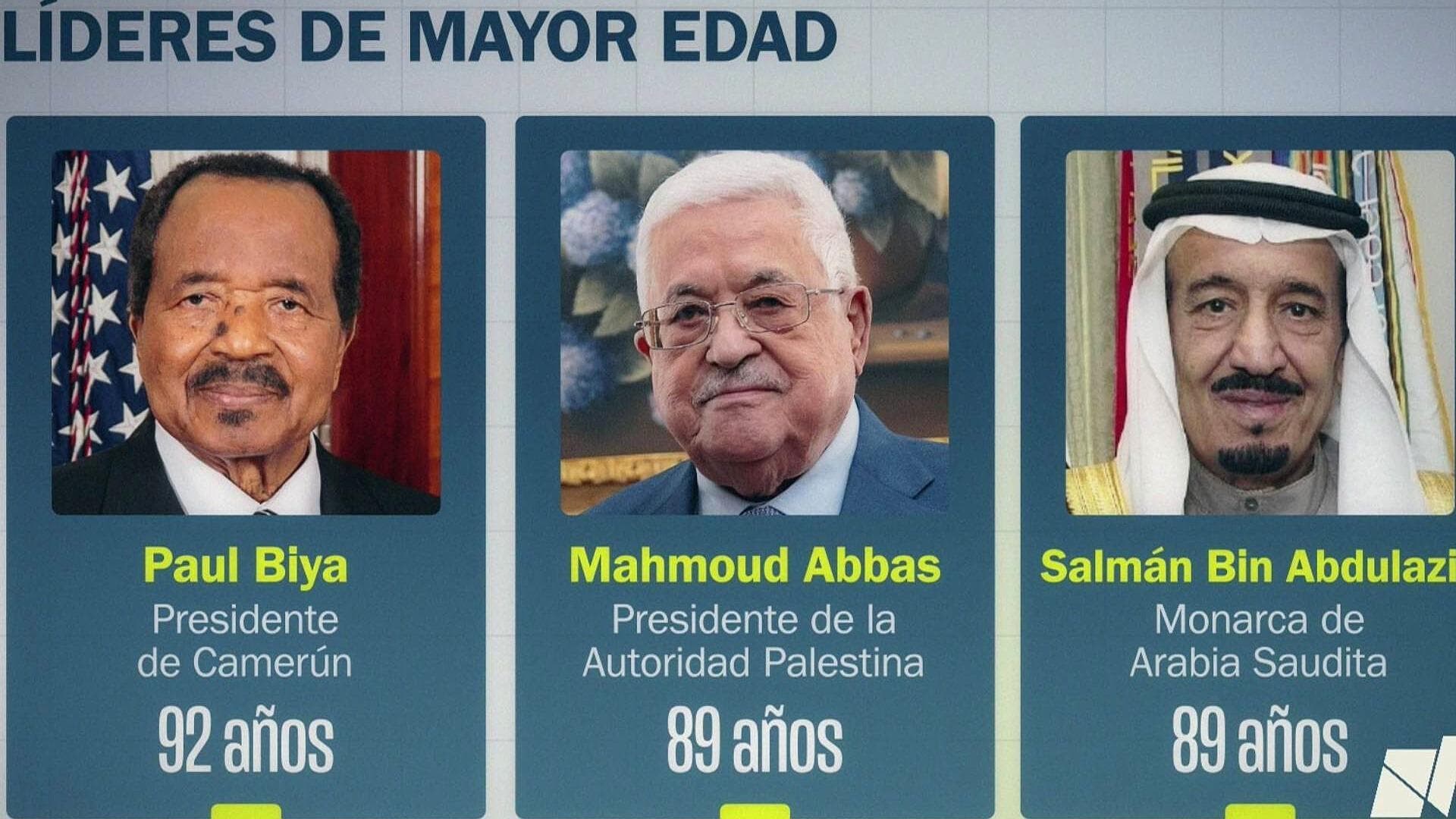 ¿Quiénes son los Presidentes Más Longevos del Mundo? En Camerún Triunfa Hombre de 92 Años