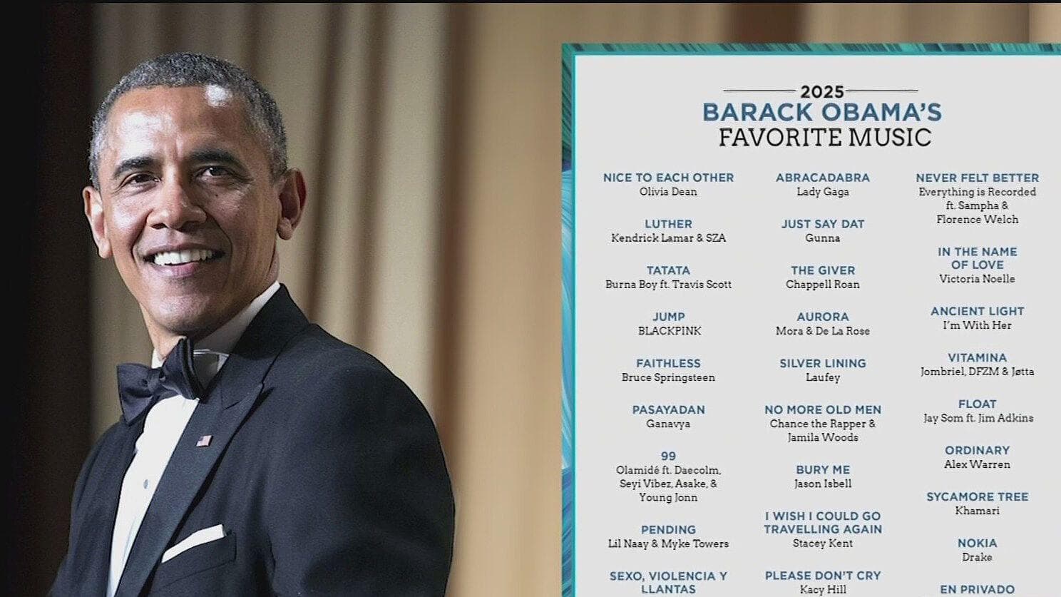 Barack Obama Comparte sus Canciones Favoritas de 2025; Incluye a Rosalía y Lady Gaga