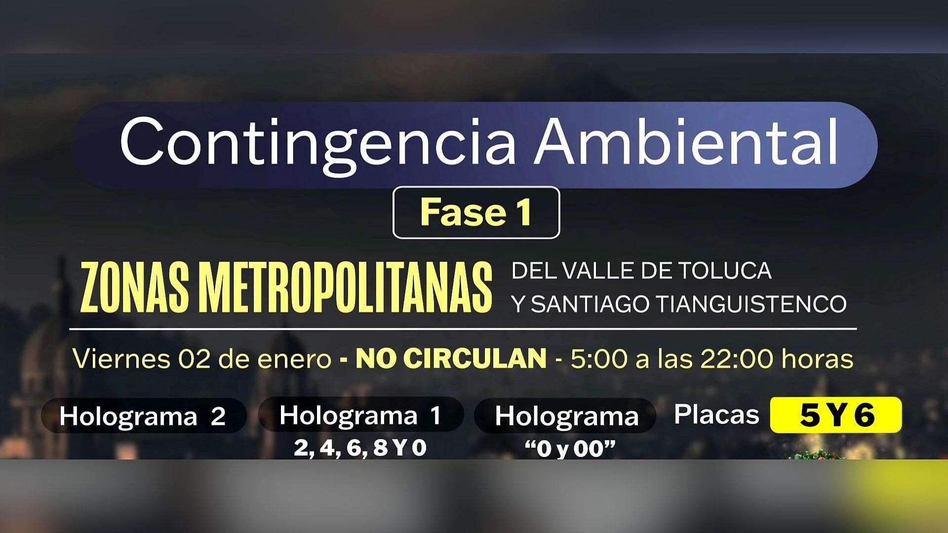 Mantienen Fase Uno de Contingencia Ambiental en Valle de Toluca y Santiago Tianguistenco