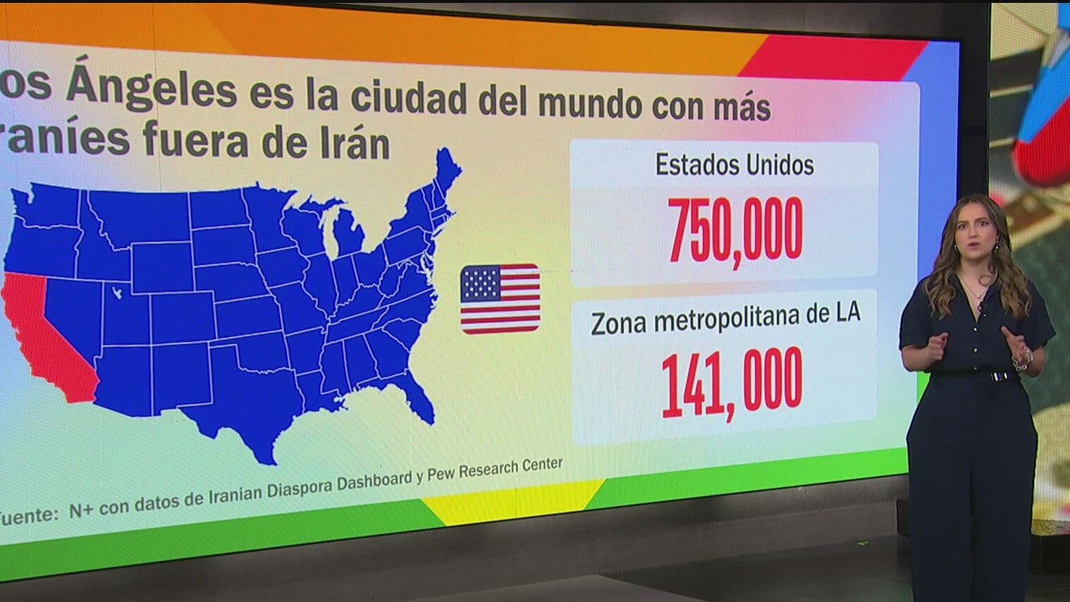 Debut de Irán en el Mundial 2026: Datos Clave Ante Primer Partido de la Selección Iraní