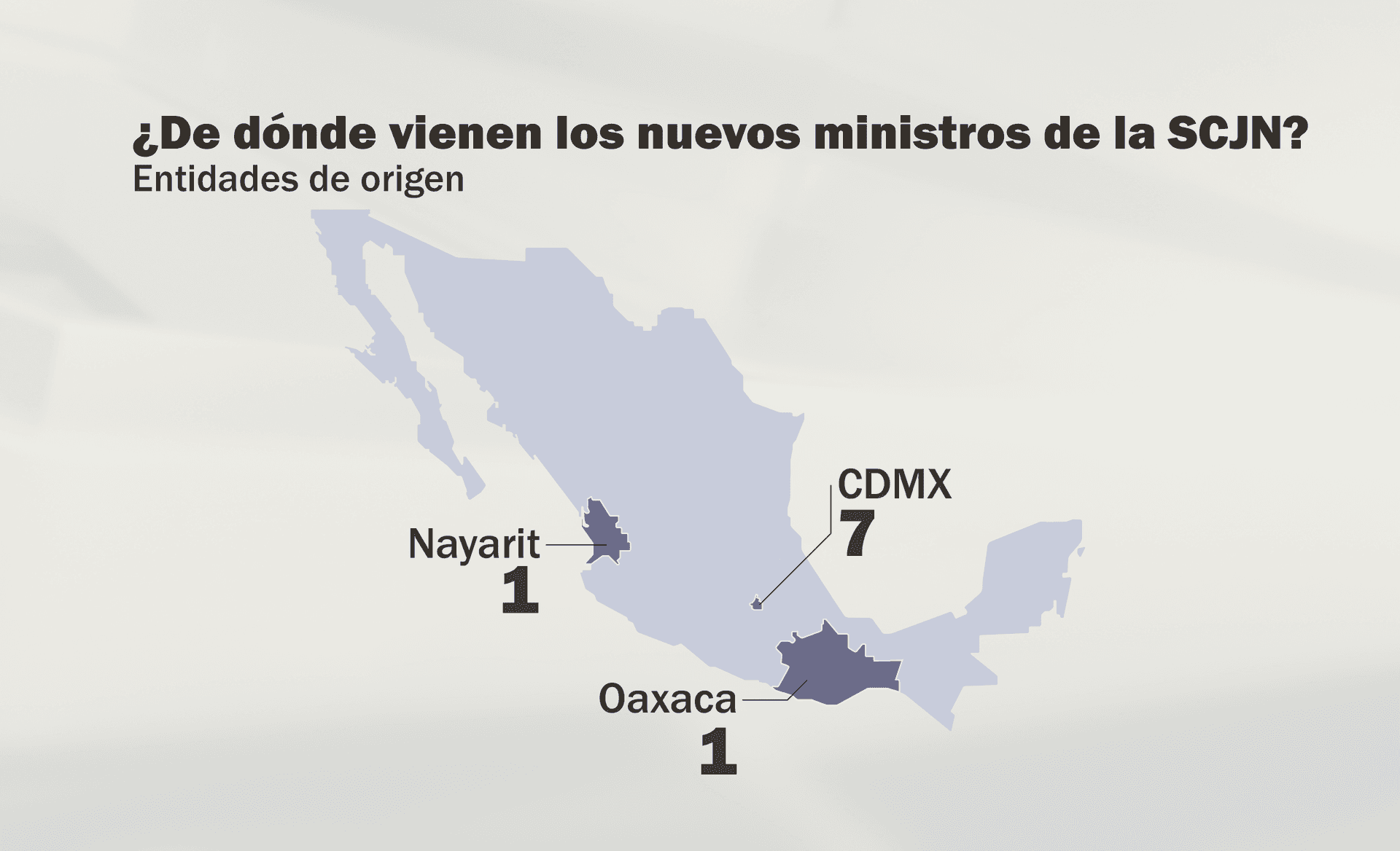 El camino al mundial