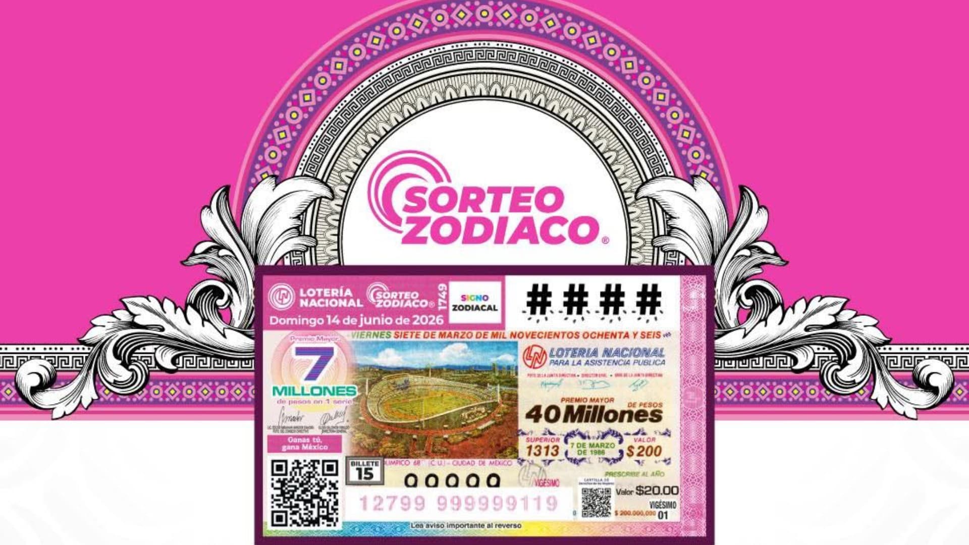 Checa Dónde Cayó el Premio Mayor de Lotería Nacional del 14 de Junio 2026