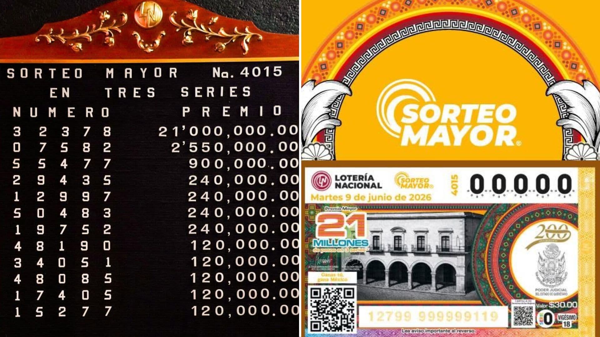 ¿Dónde Cayó el Premio Mayor de 21 Millones Pesos de la Lotería Nacional? Ganador de Sorteo 4015