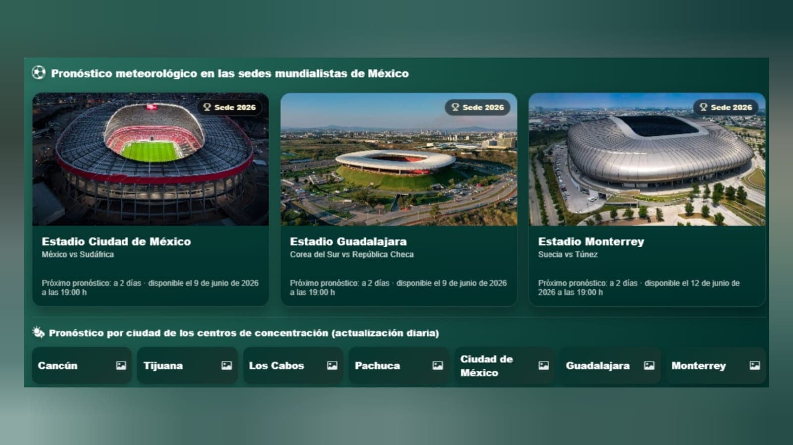 Sitio web donde se podrá ver el pronóstico del tiempo en sedes mundialistas. Imagen del SMN