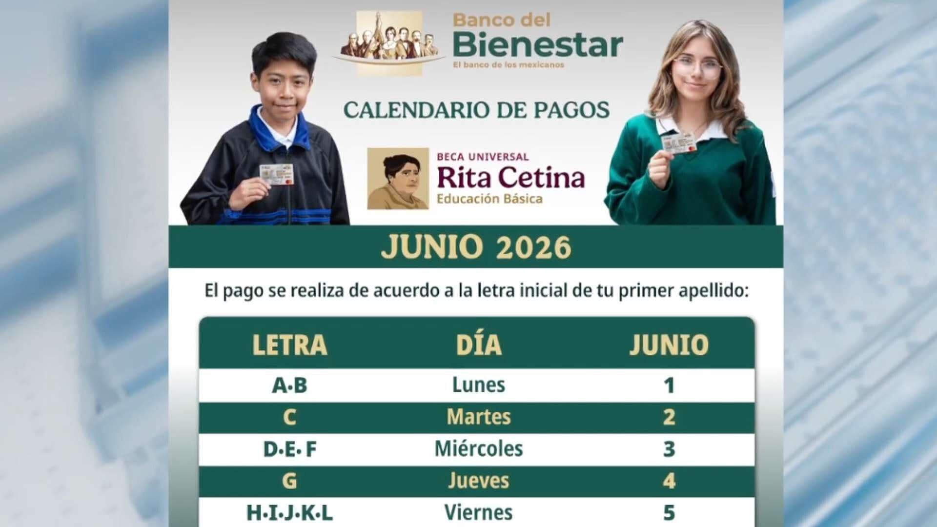 Iniciaron los Pagos de la Beca Universal Rita Cetina en Sonora