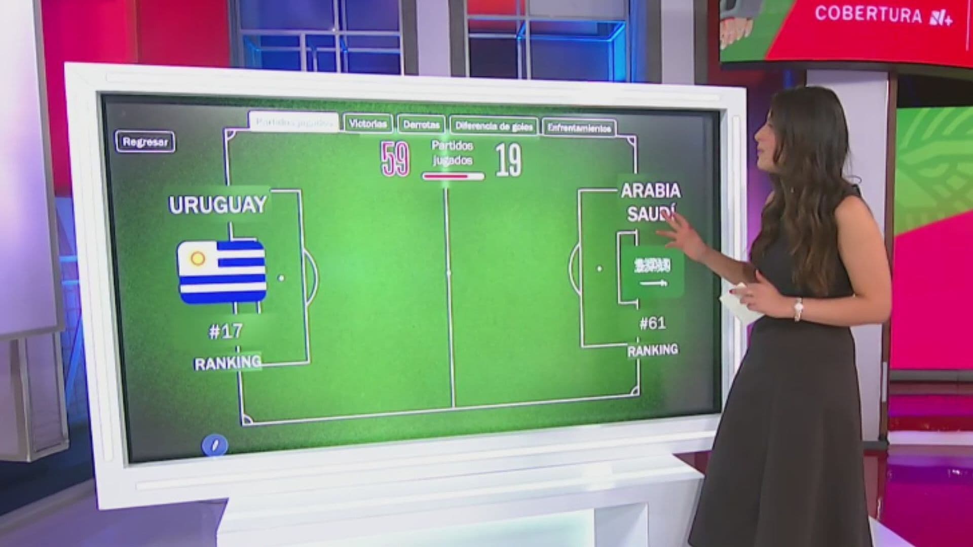 Uruguay vs Arabia Saudita: ¿Quién Ganará el Partido del Mundial 2026 de Hoy?