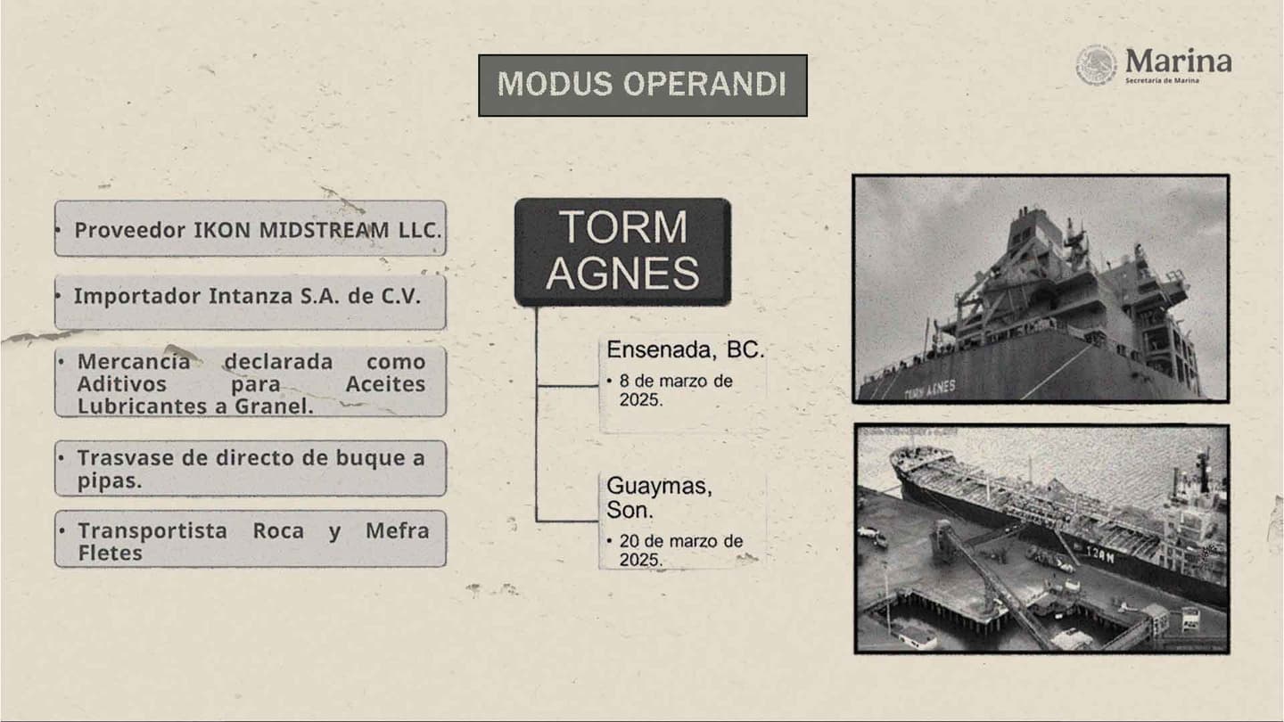 Documento de la Secretaría de Marina, titulado "Modus Operandi", presenta información sobre el buque Torm Agnes, incluyendo las rutas de navegación, detalles sobre el transportista y el importador, así como los tipos de carga. Además, se especifican las fechas correspondientes a las operaciones en Ensenada (8 de marzo de 2025) y Guaymas (20 de marzo de 2025).
